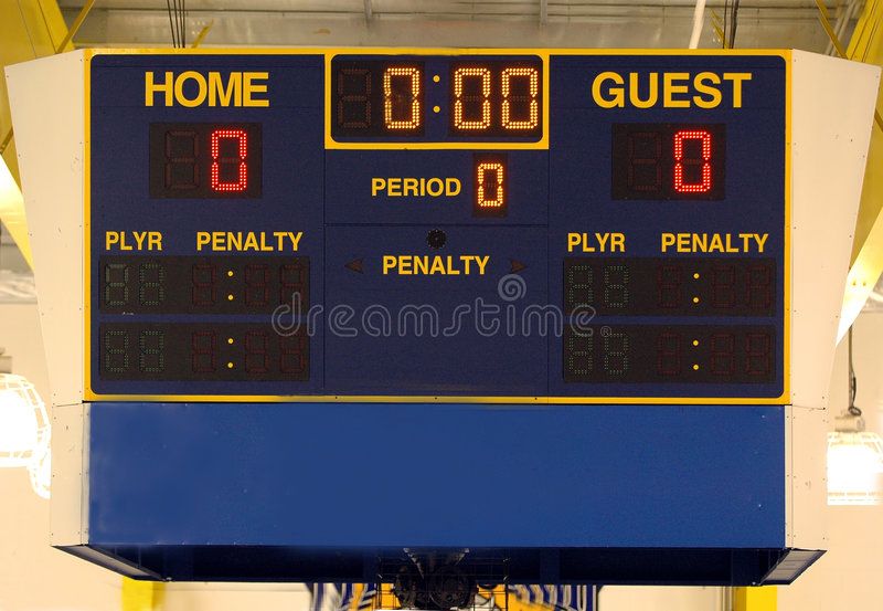 Overview, Matrix Portal Scoreboard